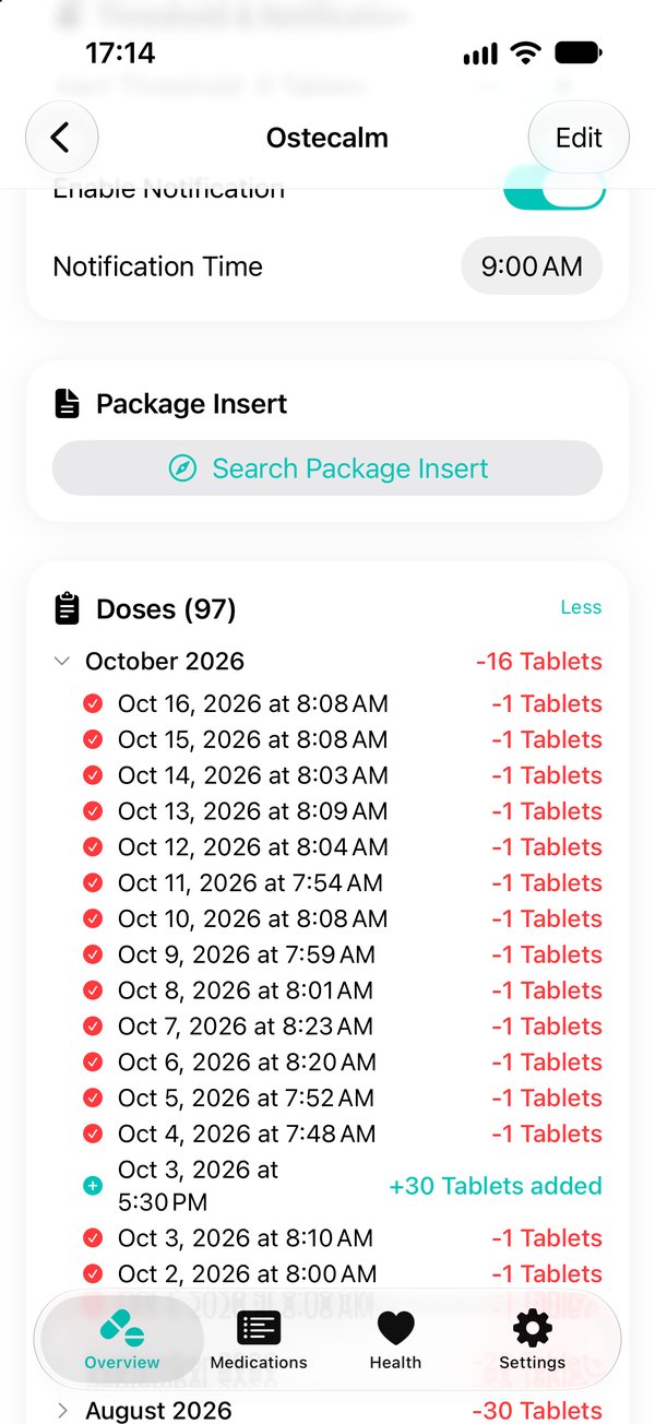 Dose history by month