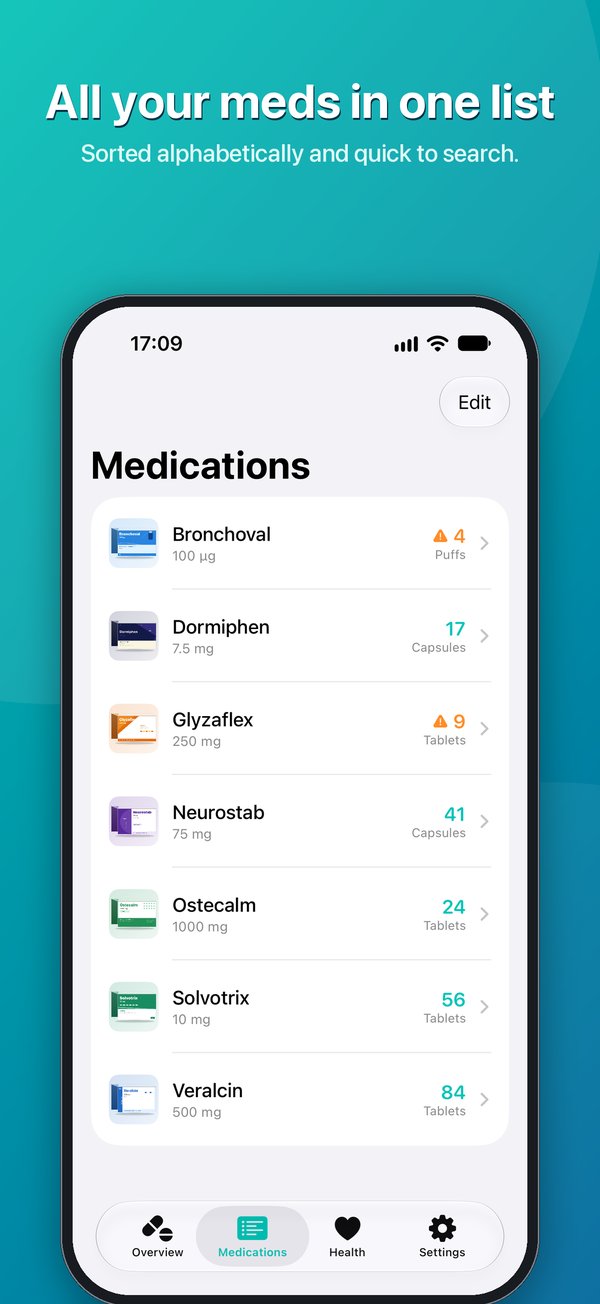 Medication list
